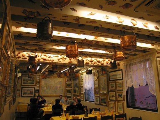 Trattoria Raspo de Ua