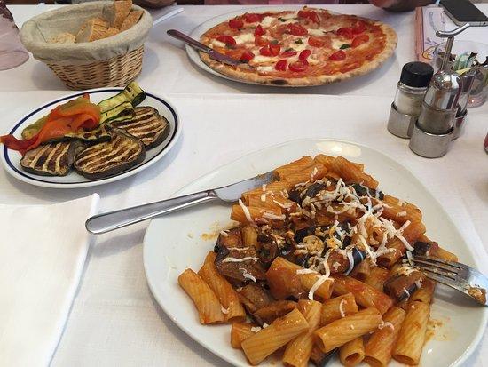 Pizzeria Columbus