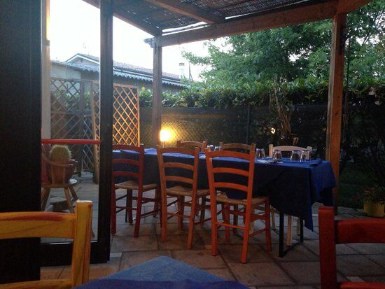 Loft Ristopizza